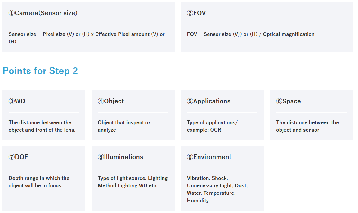 machine vision lens selection